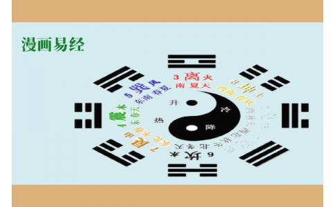 漫畫版《易經(jīng)》，一看就懂！